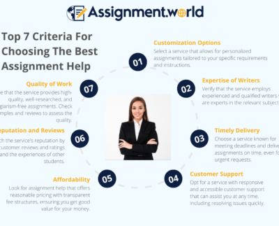 best assignment help