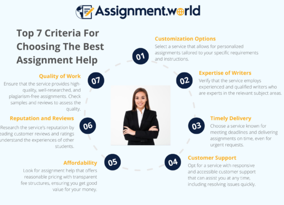 best assignment help