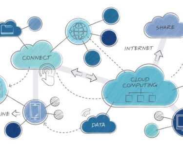 cloud consulting services