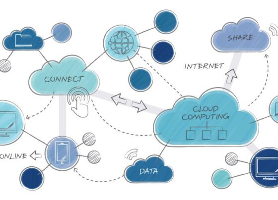 cloud consulting services