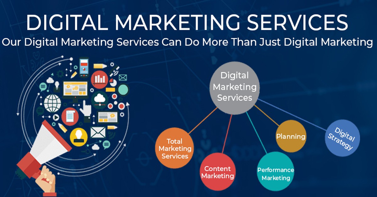 Are Essential for Effective Digital Marketing Services in Pakistan