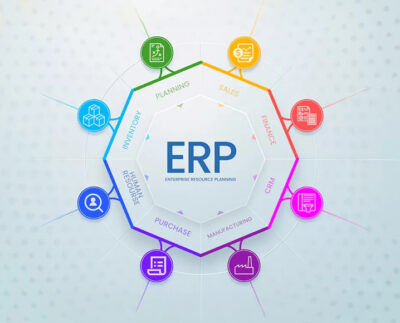 SAP ERP System