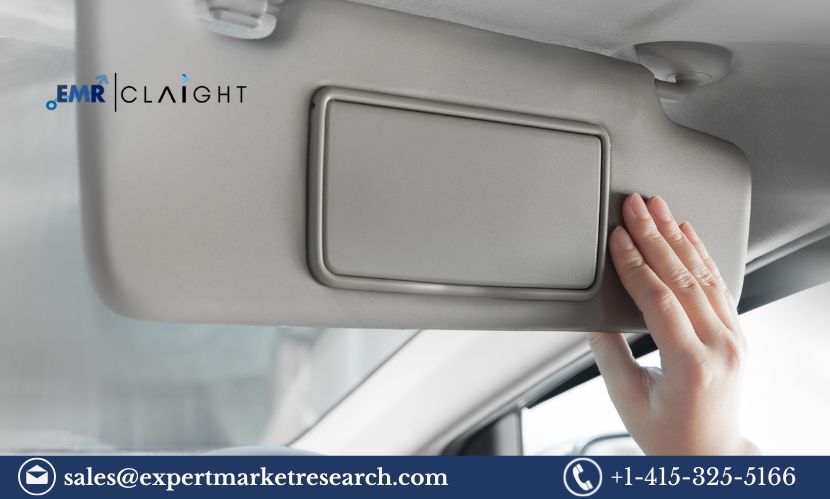 Sun Visor Market Size, Share, Trends and Industry Growth 2024-2032