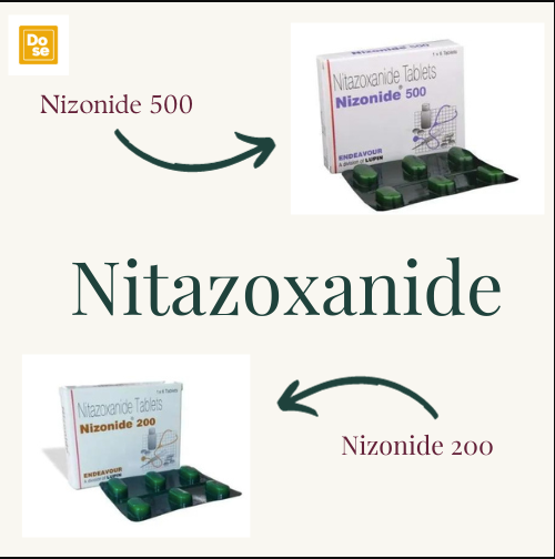 How Long Does Nitazoxanide tablet Stay in Your System?